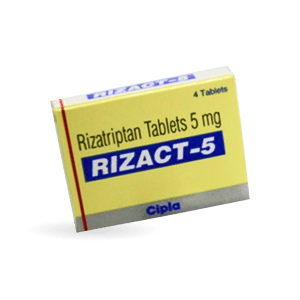 rizact